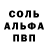 ГАШ Изолятор mint choco